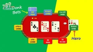 Donk Bet Poker và cách đánh Donk Bet trong Poker hiệu quả